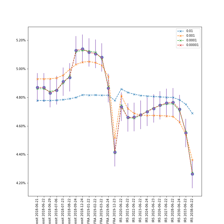 constrained_curves_calibration.png