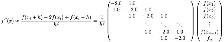 \[f''(x) \approx {\frac {f(x_i+h)-2f(x_i)+f(x_i-h)}{h^{2}}}=\frac{1}{h^2} \begin{pmatrix} -2.0 & 1.0 \\ 1.0 & -2.0 & 1.0 \\ & 1.0 & -2.0 & 1.0 \\ & & \ddots & \ddots & \ddots \\ & & 1.0 & -2.0 & 1.0 & \\ & & & 1.0 & -2.0 \end{pmatrix} \begin{pmatrix} f(x_1) \\ f(x_2) \\ f(x_3) \\ \vdots \\ f(x_{n-1}) \\ f_n\end{pmatrix} \]